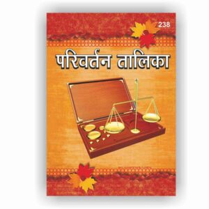 Parivartan Talika